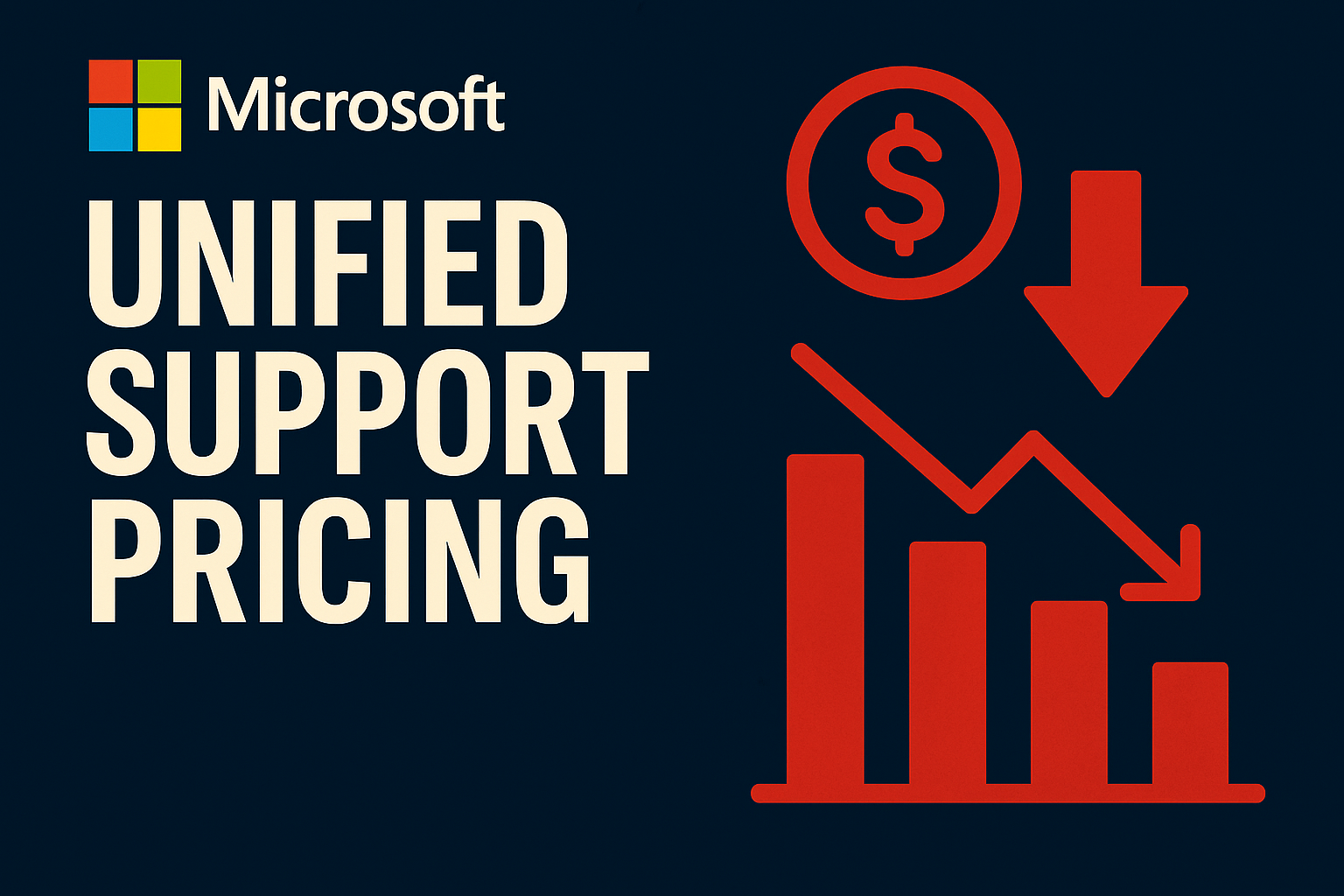 Microsoft-Unified-Support-Pricing Microsoft Unified Support pricing